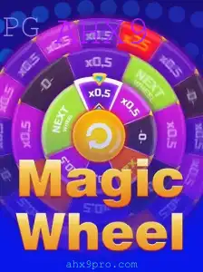 Explorando o Novo Fenômeno do Jogo: MagicWheel com AHX9